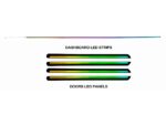 Підсвітка салону FORS.auto для Honda Fit 2021-2022 Dynamic Rainbow Kit