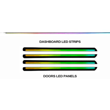 Підсвітка салону FORS.auto для Honda Fit 2021-2022 Dynamic Rainbow Kit