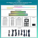 Підсвітка салону FORS.auto Honda Odyssey Elysion Dynamic Rainbow Kit