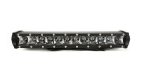 Фара робочого світла Ledero K50 cree combo – 3