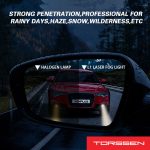 Лазерний прожектор TORSSEN LED H11 – 2
