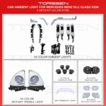 Підсвітка салону Torssen Mercedes GLC (X254) 2022-2026 - 6SK