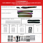 Підсвітка салону Torssen Mercedes E-class (W212) 2010-2015(Dynamic) - 30Leds