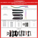 Підсвітка салону Torssen Mercedes Vito 2016-2022 (Carbon Fiber) - 22 Leds