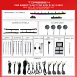 Підсвітка салону Torssen Audi A3 2013-2020-25 Leds