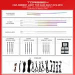 Підсвітка салону Torssen Audi A6/A7 2012-2018-20 Leds