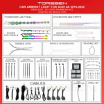 Підсвітка салону Torssen Audi A6L 2019-2022-33 Leds