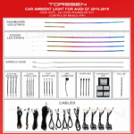 Підсвітка салону Torssen Audi Q7 2015-2019-24 Leds