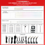 Підсвітка салону Torssen Audi Q8 2019-2023 -19 Leds