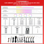 Підсвітка салону Torssen VW ID.6X 2021-2023-33 Leds