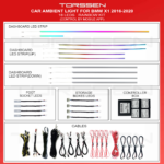 Підсвітка салону Torssen BMW X1 2016-2020-18 Leds