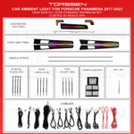Підсвітка салону Torssen Porsche Panamera 2017-2023 (Dynamic)-22 Leds