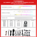 Підсвітка салону Torssen Porsche Panamera 2010-2016 20 Leds