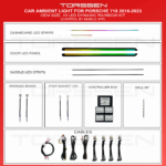 Підсвітка салону Torssen Porsche Boxter 718 2016-2023 (Dynamic)-10 Leds