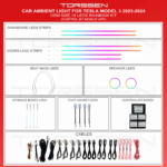 Підсвітка салону Torssen Tesla Model 3 2023-2024 (Stirp)-18 Leds
