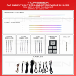 Підсвітка салону Torssen Land Rover Discovery,Range Rover Evoque 2015-2018 (Strip)-18 Leds