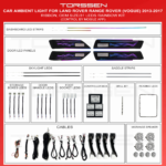 Підсвітка салону Torssen Land Rover Range Rover Vogue 2013-2017 (Ribbon)-31 Leds