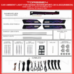 Підсвітка салону Torssen Land Rover Range Rover Sport 2013-2022 (Ribbon)-31 Leds