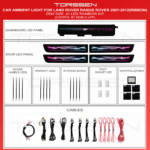 Підсвітка салону Torssen Land Rover Range Rover 2007-2012 (Ribbon)-21 Leds