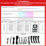 Підсвітка салону Torssen Land Rover Discovery Sport 2016-2019 (Strip)-21 Leds