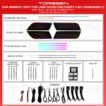 Підсвітка салону Torssen Land Rover Discovery 5 2017-2024 (Gaxaly)-28 Leds