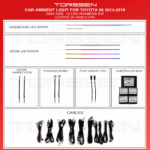 Підсвітка салону Torssen Toyota GT86 2013-2019 - 12 Leds