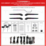 Підсвітка салону Torssen Toyota Rav4 2020-2021 (Carbon Fiber) - 18 Leds