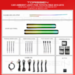 Підсвітка салону Torssen Toyota REIZ / Mark X 2010-2017 (Dynamic) - 18 Leds