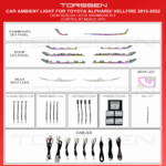 Підсвітка салону Torssen Toyota Alphard Vellfire 2015-2022 - 24 Leds