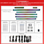 Підсвітка салону Torssen Toyota Land Cruiser 200 2010-2021 (Dragon Scale) 19 Leds