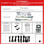 Підсвітка салону Torssen Toyota Harrier / Venza 2022 (Laser Carving) - 19 Leds