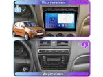 FORS.auto FS 2 PRO для Kia Picanto 2004-2007