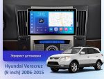 Штатна магнітола FORS auto Hyundai Veracruz FS 4 PRO (4+64Gb, 9") 2006-2015