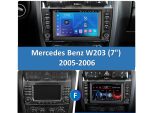 Штатна магнітола FORS.auto FS 2 ULTRA для Mercedes-Benz W203 - інтерфейс