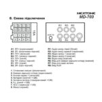 Задня панель мультимедійного пристрою Nextone MD 703