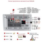 Автомагнітола Mekede M6 Pro 4 64