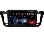 Мультимедійний центр FORS auto