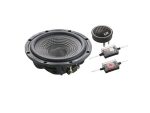 Компонентна акустика BLAM S 165N45 акустика BMW MINI – вид збоку