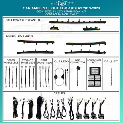 Підсвітка салону FORS.auto для Audi A3 2013-2020 (Rainbow Kit)-21 LEDs