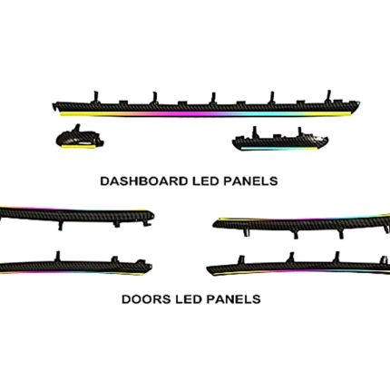 Підсвітка салону FORS.auto для Audi A3 2013-2020 (Rainbow Kit)-21 LEDs