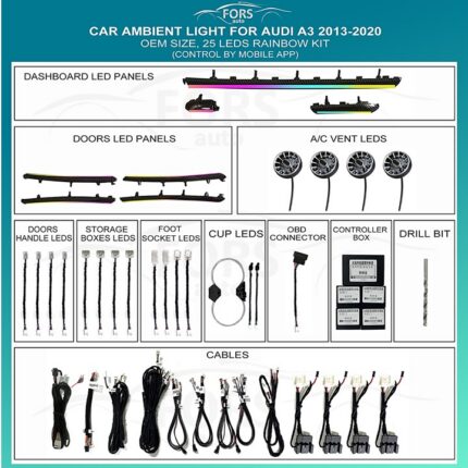 Підсвітка салону FORS.auto Audi A3 Rainbow Kit