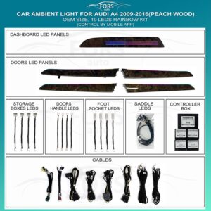 Підсвітка салону FORS.auto Audi A4 Peach Wood