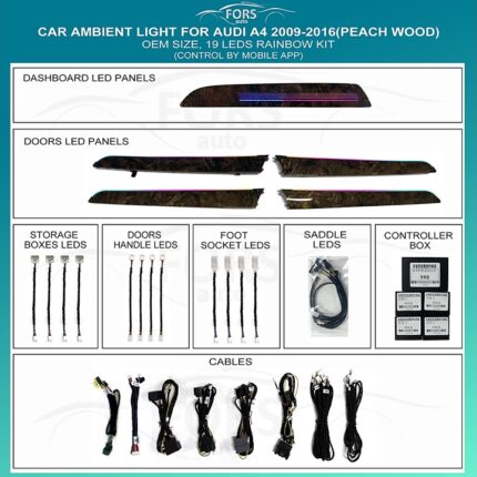 Підсвітка салону FORS.auto Audi A4 Peach Wood