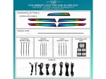 Підсвітка салону FORS.auto для Audi A4 2009-2016 (Dynamic Rainbow Kit)-18 LEDs