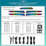 Підсвітка салону FORS.auto для Audi A4 2009-2016 (Dynamic Rainbow Kit)-18 LEDs