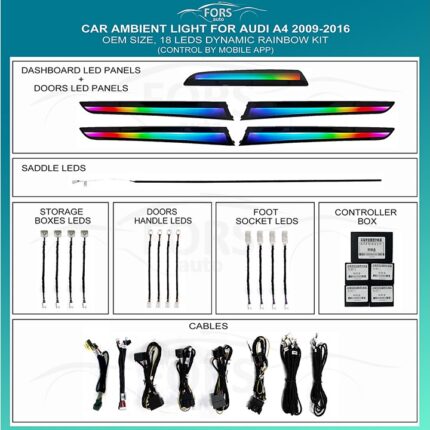 Підсвітка салону FORS.auto для Audi A4 2009-2016 (Dynamic Rainbow Kit)-18 LEDs