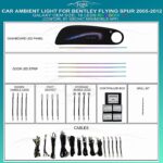 Підсвітка салону FORS.auto для Bentley Flying Spur 2005-2012 (Galaxy)-18 LEDs