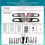 Підсвітка салону FORS.auto для Volvo XC60 2018-2022 (Rainbow Kit) - 22 LEDs