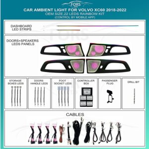 Підсвітка салону FORS.auto для Volvo XC60 2018-2022 (Rainbow Kit) - 22 LEDs