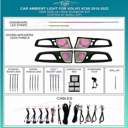 Підсвітка салону FORS.auto для Volvo XC60 2018-2022 (Rainbow Kit) - 22 LEDs